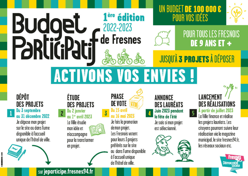 Lancement Du Budget Participatif - Site Officiel De La Ville De Fresnes ...